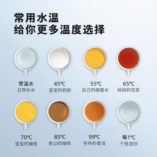 飞利浦 （ PHILIPS ）即热饮水机家用直饮台式速热一体机免安装小白熊ADD4812 商品图3