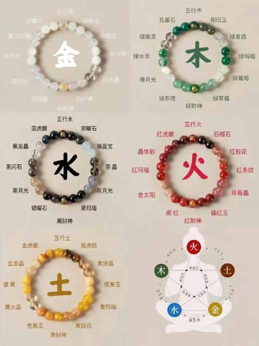 【林白老师推荐】破si害手串 商品图0