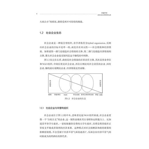 共富梦想：社会企业的创新之旅/苗青著/浙江大学出版社 商品图4