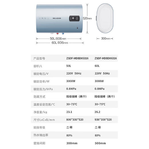 美菱（MELING）60升 扁桶电热水器 双胆节能洗 3000W速热 30CM机身 遥控预约洗浴 MD-BD06316 商品图4