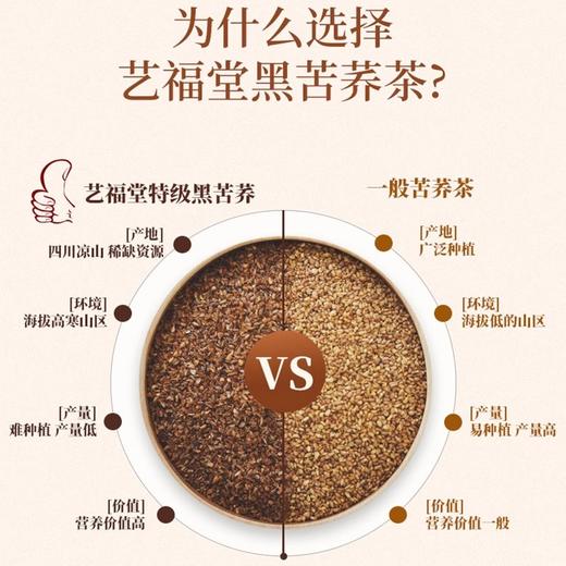 艺福堂荞博士黑苦荞茶350g/罐 商品图1