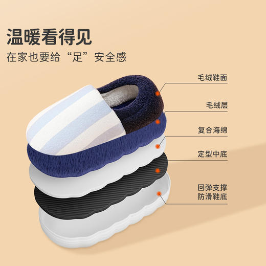 【柠檬宝宝清仓33.9】儿童棉拖鞋冬季男女童室内家居鞋包跟防滑加绒保暖棉鞋聚 商品图2