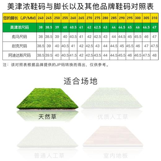 小李子美津浓MORELIA NEO4 高端袋鼠皮日产FG长钉足球鞋成人男款 商品图3