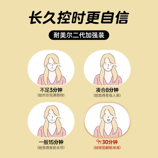 耐美尔加强便携装2ml 商品图2