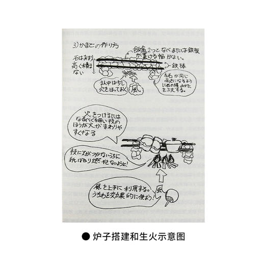 正版  日本公立中学一千天 谭琦 著 教学方法及理论  三联书店 商品图4