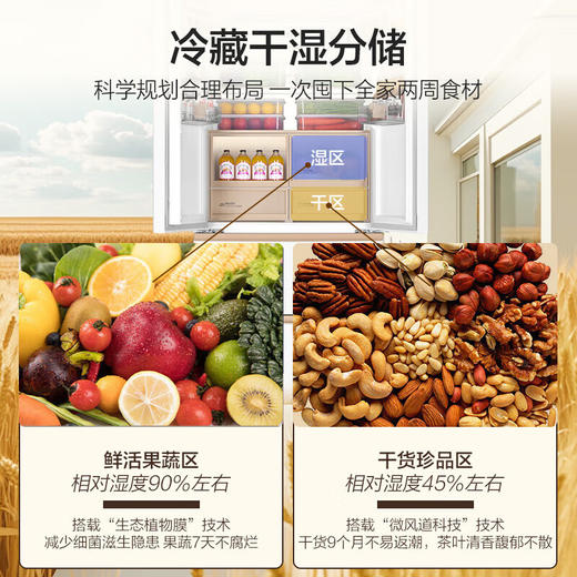 海尔511升麦浪全空间保鲜594mm专业超薄零嵌多门家用电冰箱一级能效 BCD-511WGHFD1BWLU1 商品图3