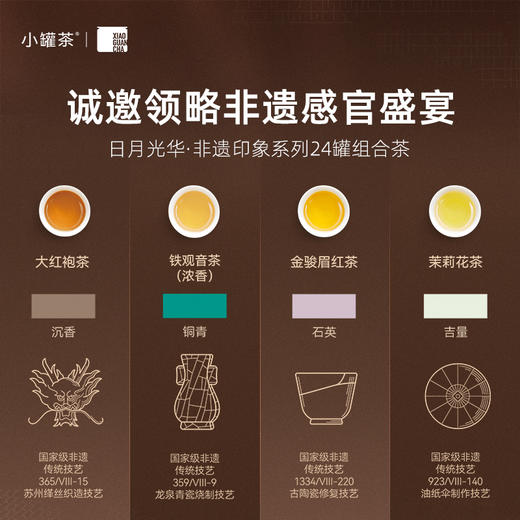 小罐茶 日月光华·非遗印象系列24罐组合茶（茉莉花茶×6，大红袍×6，金骏眉×6，铁观音茶（浓香）×6） 送礼优选商务礼【现货】 商品图2