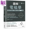 预售 【中商原版】图解电磁学 从概念到应用 巩固理工基础的82堂课 港台原版 山﨑耕造 台湾东贩 商品缩略图0