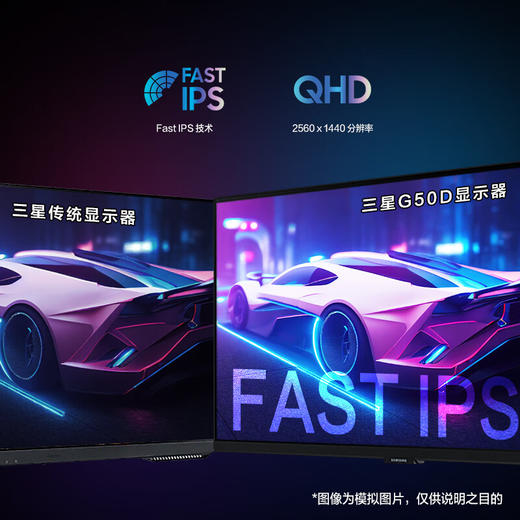 三星（SAMSUNG）27英寸 180Hz 2K 1ms(GTG) Fast IPS HDR400 护眼 旋转升降 玄龙骑士 电竞显示器 LS27DG502ECXXF 商品图4