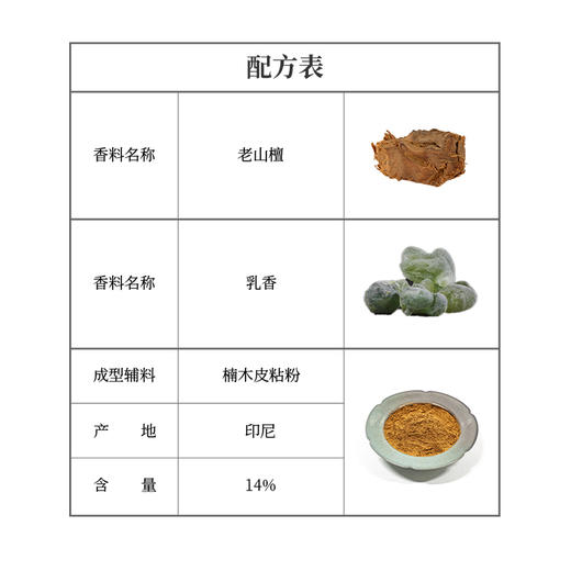 清影线香礼盒装 清甜凉意 商品图3