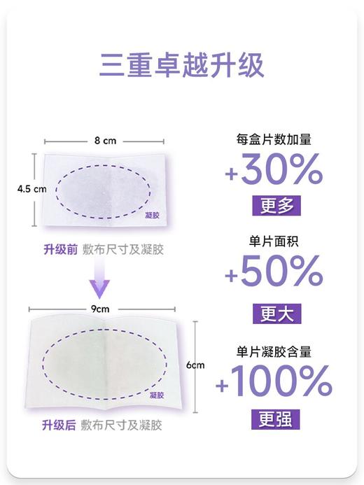 睦清 舒缓乳贴   呵护亲子时光 商品图2