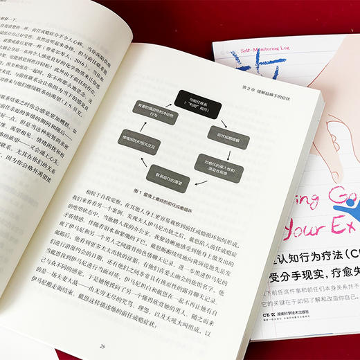 放下前任  认知行为疗法 治愈失恋之痛、克服恋爱成瘾 商品图5