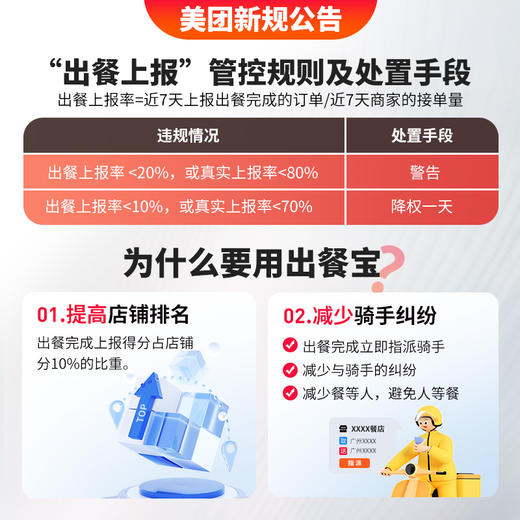 飞鹅外卖打印机出餐宝一体机自动接单神器WIFI美团4G饿了么双平台一体机飞蛾无线热敏外卖商家订单云打印机 商品图2