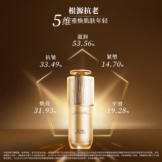 【进阶抗皱精华】佰草集御龄精华液淡化皱纹修护紧致抗皱淡 金御龄精华液 商品图4