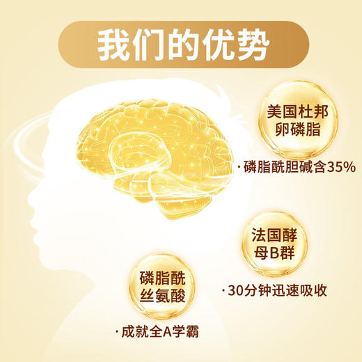 食为耀丝路清（30包/盒）磷脂酰丝氨酸学霸养成提升专注 商品图5