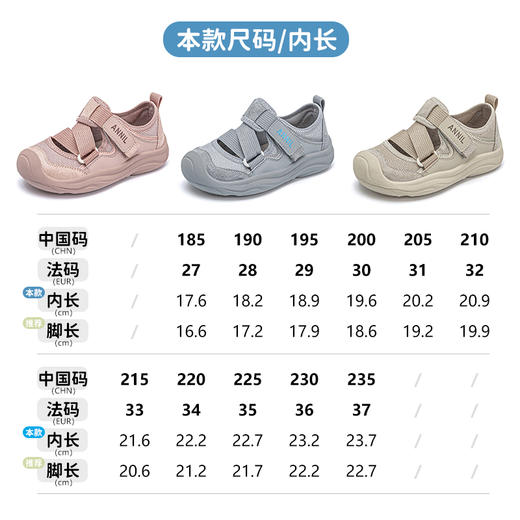 ANNIL/安奈儿2025春季儿童大头丑萌鞋运动童鞋男童网面鞋透气女童休闲鞋HM5102203 商品图4