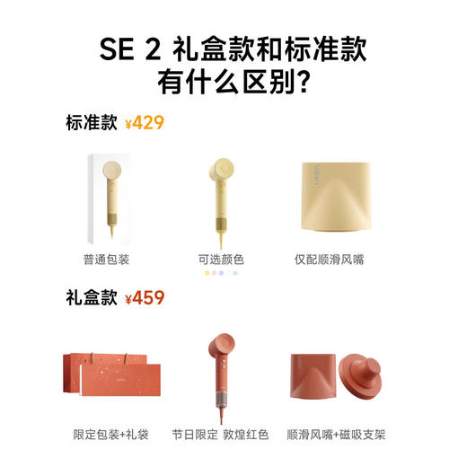 徕芬 吹风机 SE2 敦煌红礼盒 （含风嘴+磁吸支架） 商品图3