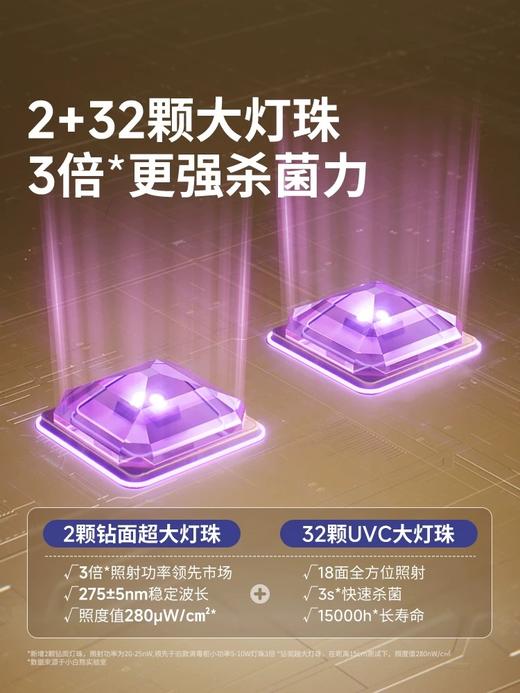【品牌直供】小白熊消毒柜 商品图1