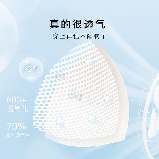 【大胸显瘦显小】时尚蕾丝透气薄杯内衣女侧收防垂无钢圈文胸罩清尘风羽 商品图4