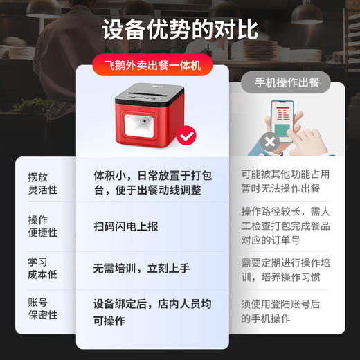 飞鹅外卖打印机出餐宝一体机自动接单神器WIFI美团4G饿了么双平台一体机飞蛾无线热敏外卖商家订单云打印机 商品图3