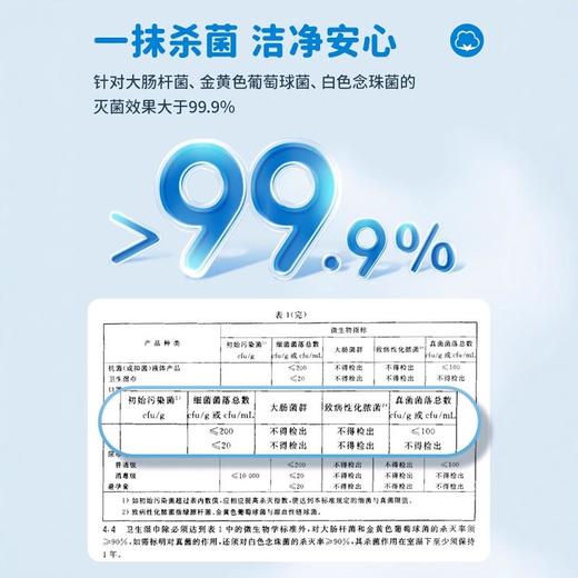 可孚迷你酒精消毒湿巾75度医用棉片湿纸巾儿童小包小片便携湿巾纸 商品图4