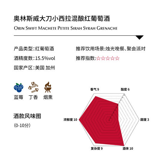 奥林斯威大刀小西拉混酿红葡萄酒 Orin Swift Machete Petite Sirah Syrah Grenache 商品图1