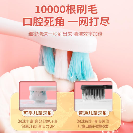 可孚儿童软毛超细可爱牙刷 商品图3
