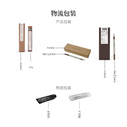 清影线香礼盒装 清甜凉意 商品图4