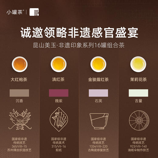 昆山美玉·非遗印象系列16罐组合茶（大红袍茶×4，金骏眉×4，滇红×4，茉莉花茶×4） 送礼优选商务礼【现货】 商品图2