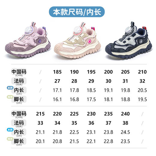 ANNIL/安奈儿童鞋子2025春季新款男童跑步鞋女童软底儿童休闲网面运动鞋HM5105193 商品图4