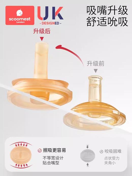 科巢儿童吸管杯ppsu婴幼儿学饮杯喝水直饮杯1-2岁以上牛奶杯防呛 商品图1