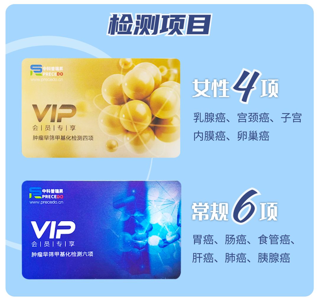 中科普瑞昇 PRECEDO肺癌前病变早期检测 DNA基因甲基化癌症早筛 吸烟干咳带血癌症中老年父母男女健康体检 【肺/胃/肝/直肠/食管/甲状腺癌】六项全检 1人