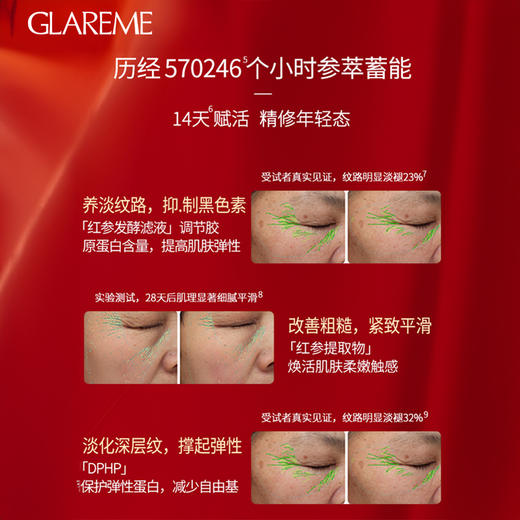 双十一GLAREME 【两瓶装！】 红参玻色因微囊肌活面霜  (新配方，50g) 商品图3