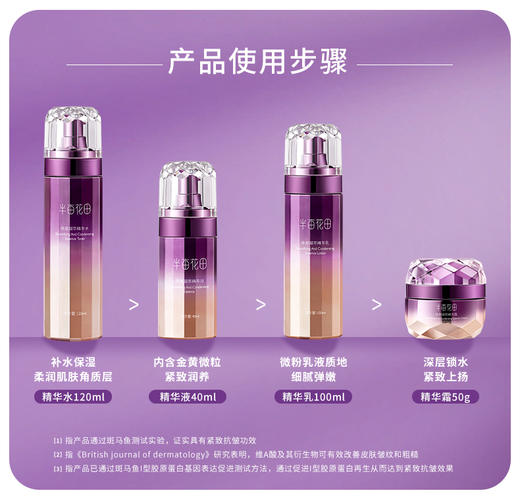 【礼盒套装】【紧致抗皱】【黑玫瑰套装】半亩花田臻颜凝萃水乳套装 商品图6