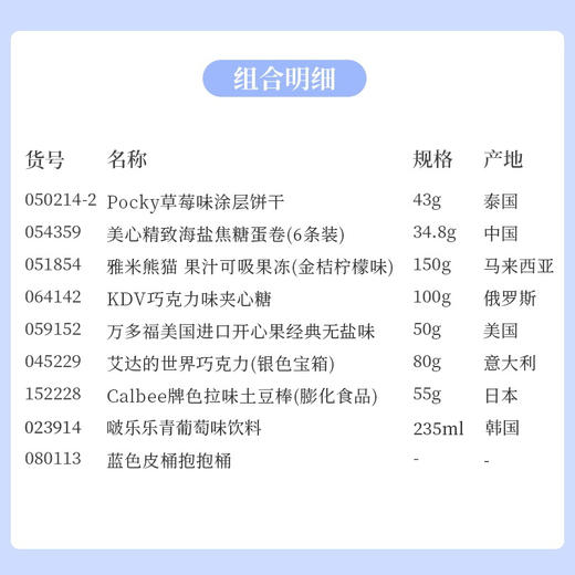【预定款伴手礼】蓝色抱抱桶款-一份心意一份祝福更是一种情感的传递 050214-2*054359*051854*064142*059152*045229*152228*152497*080113 商品图1