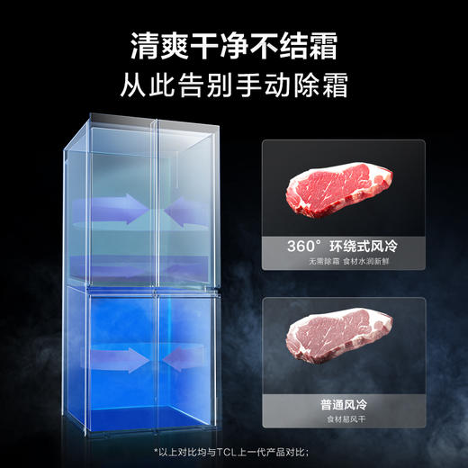 TCL 405升十字对开四开门智慧变温养鲜冰箱双变频一级能效 33分贝低噪冰箱 R405T3-U（咨询客服送优惠大礼包） 商品图5