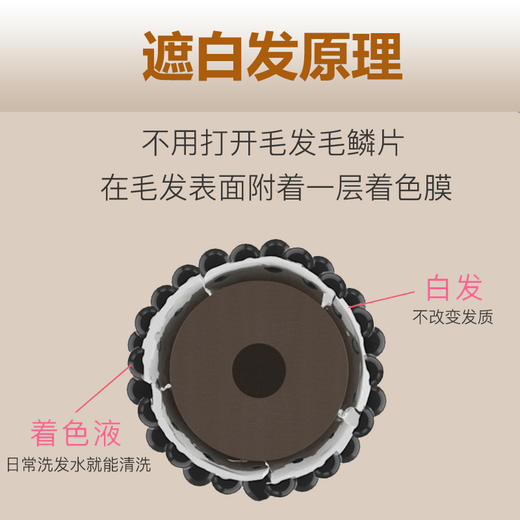 DOUP一次性白发遮盖笔20ml 黑色/棕色多规格可选 商品图4