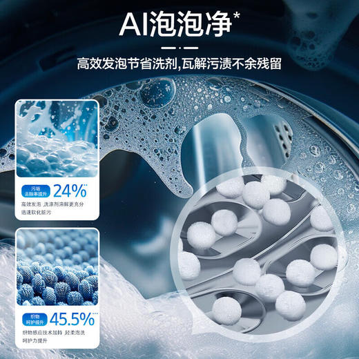 三星（SAMSUNG）12kg 超薄大容量 AI神 泡泡净 洗烘一体机 除菌除螨滚筒洗衣机  WD12DG5B14BWSC 月光白 商品图4