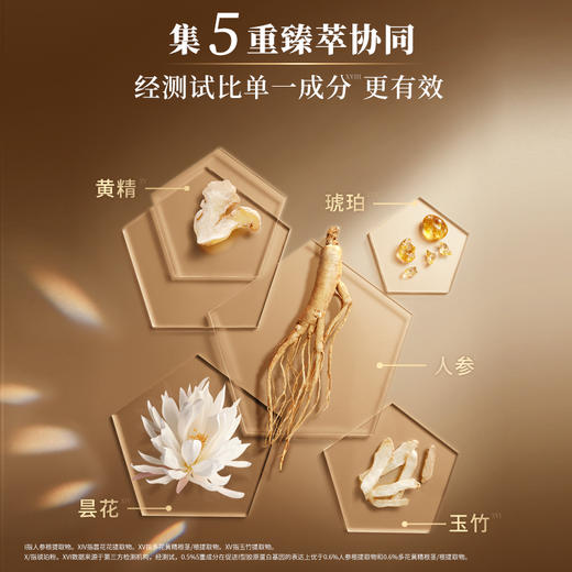 【进阶抗皱精华】佰草集御龄精华液淡化皱纹修护紧致抗皱淡 金御龄精华液 商品图6