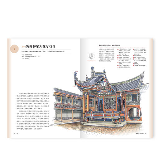 直探匠心——剖绘台湾经典古建筑 商品图2