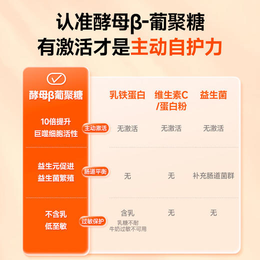 唯他瑞主动免疫力液体酵母β葡聚糖滴剂1瓶 商品图3