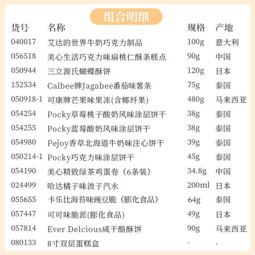 【预定款伴手礼】生日快乐限定-方形透明蛋糕盒款 040017*056518*050944*152535*080133 商品图2