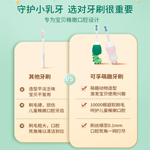 可孚儿童软毛超细可爱牙刷 商品图1