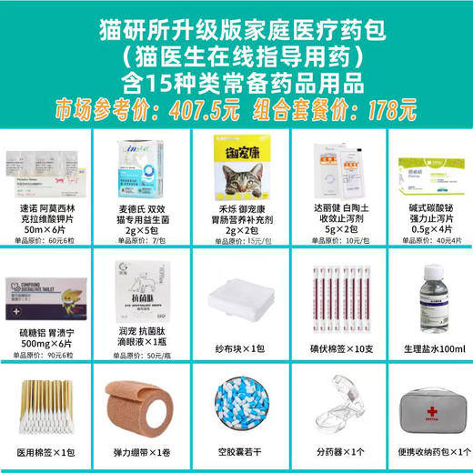 猫研所 猫咪家庭常用应急小药包 呕吐腹泻软便打喷嚏咳嗽流眼泪 商品图1