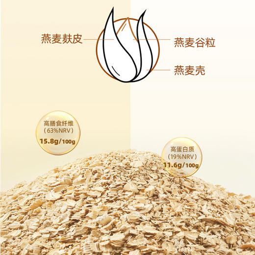 【试吃装】草牧里 燕麦麸皮 150g/袋 燕麦营养多九成在麸皮 商品图3