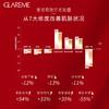 双十一GLAREME 【两瓶装！】 红参玻色因微囊肌活面霜  (新配方，50g) 商品缩略图1