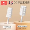 科巢婴儿口腔清洁器乳牙棉棒刷牙纱布牙刷婴幼儿宝宝洗舌苔神器无胶水 商品缩略图4