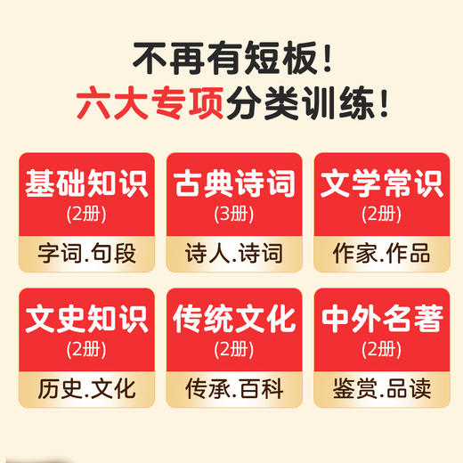 【青葫芦】海淀名师 每日八题 速记语文必考点（套装共13册）适合3-8年级 配套10000+分钟视频讲解 商品图4