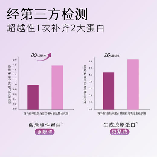 【礼盒套装】【紧致抗皱】【黑玫瑰套装】半亩花田臻颜凝萃水乳套装 商品图2