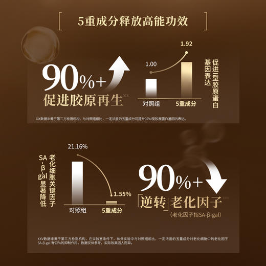 【进阶抗皱精华】佰草集御龄精华液淡化皱纹修护紧致抗皱淡 金御龄精华液 商品图5